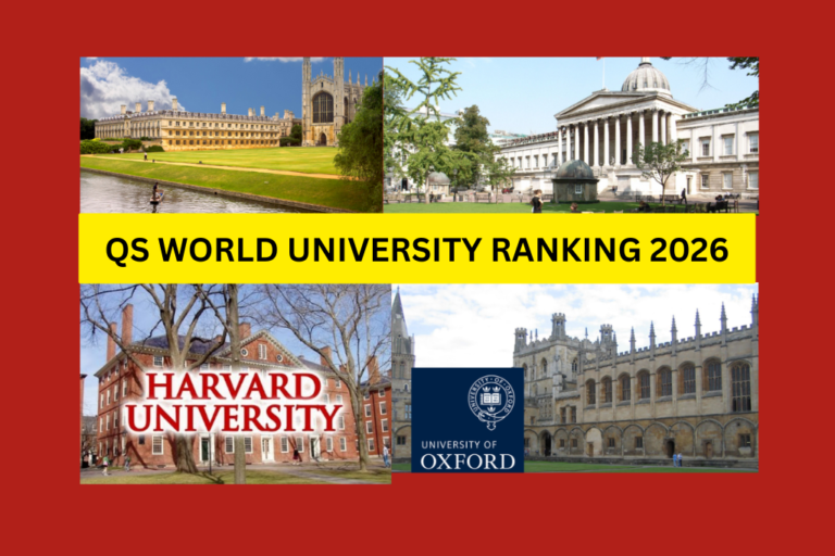 QS WORLD UNIVERSITY RANKING 2026